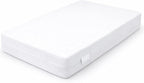 Guardmax Jersey Knitted Queen Zippered Mattress Encasement - Image 6