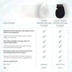 Wildpier Ultimate Deep Exfoliating Glove Mitt Body Scrub - Image 5