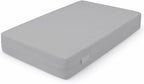 Guardmax Jersey Knitted Full XL Zippered Mattress Encasement - Image 6