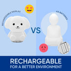 Mindfulness 'Breathing Puppy' | 4-7-8 Guided Visual Meditation Breathing Light - Image 3