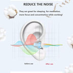 Earplugs for Sleeping Noise Cancelling, Reusable Ear Plugs– Super Soft - Image 3
