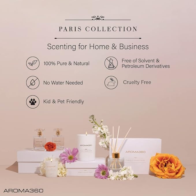 Aroma360 - Chandelier - Essential Oil Room Spray Duo - Luxury Hotel Inspired - Image 3
