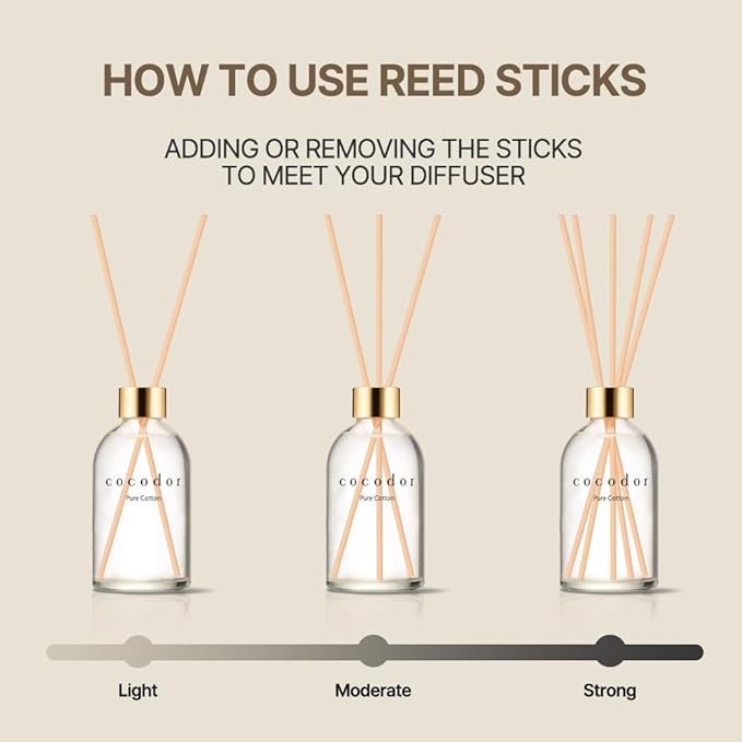 COCODOR Herbarium Reed Diffuser/Pure Cotton/6.7oz/ Fragrance Scent Essential - Image 4