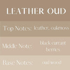 River Birch Luxury Linen and Room Spray - Image 3
