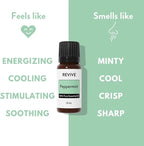 Peppermint Essential Oil 2 Pack by Revive Essential Oils - Image 4