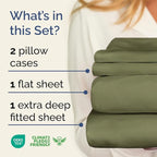 Extra Deep Full Sheet Set - Image 2