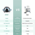 EMAY Sleep Breathing Monitor for Airflow Tracking | Record Breathing - Image 6
