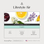 AromaPlan Hotel Scents Lifestyle Air 5 Fl Oz, Luxury Aroma & Hotel Fragrance - Image 2