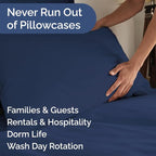 Queen Pillow Cases Set of 6 - Image 5