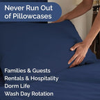 Standard Pillow Cases Set of 10 - Image 5