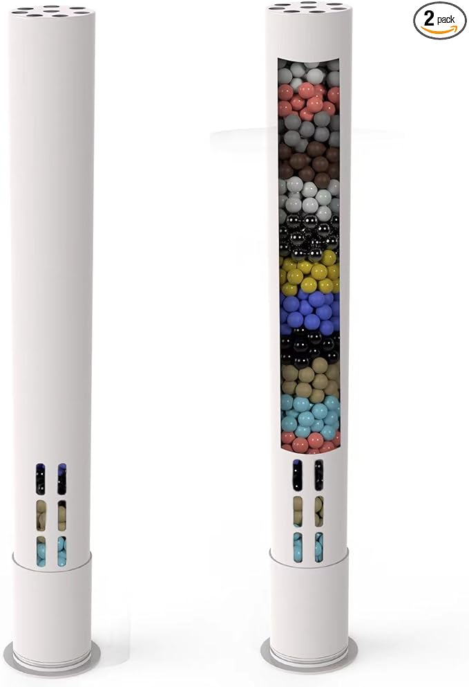 2 Pack Shower Filter Cartridge, JNILE 15 Stage Replacement Shower Filter by JNILE