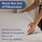 Queen Pillow Cases Set of 10 - Image 5