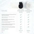 Wildpier Beauty Luxe Deep Exfoliating Glove - Image 5