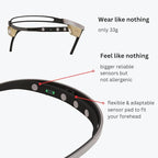 Flowtime: Biosensing Meditation Headband - Image 5