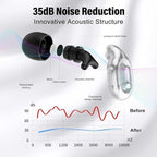 Ear Plugs for Sleeping 35dB Noise Cancelling Silicone Earplugs Single and - Image 2