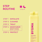 BYOMA Brightening Body Lotion - Image 6