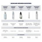 e.l.f. SKIN Holy Hydration! Hydrating Coconut Mist, Soothes & Invigorates Skin - Image 4