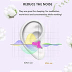 Ear Plugs for Sleeping, 8 Pairs Noise Canceling Soft Reusable Silicone Earplugs - Image 3