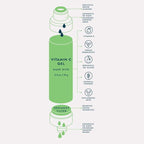 VOESH Vitamin C Shower Filter, Clean Ocean, Shower Aromatherapy, Water Purifier - Image 6