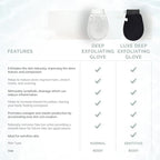 Wildpier Beauty Luxe Deep Exfoliating Glove - Image 5