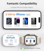 Foldable Magnetic Wireless Charger, KU XIU Aluminum Alloy 3 in 1 Charging - Image 5