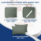 DREAMCARE Twin XL Sheet Sets - Image 8