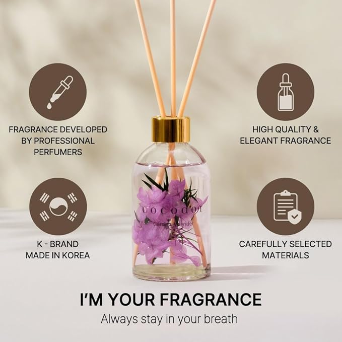 COCODOR Herbarium Reed Diffuser/Refreshing Air/6.7oz/ Fragrance Scent Essential - Image 2