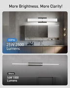 Modern Bathroom Light Fixtures 24 Inch, 25W 2500 Lumen Dimmable Bathroom Vanity - Image 5