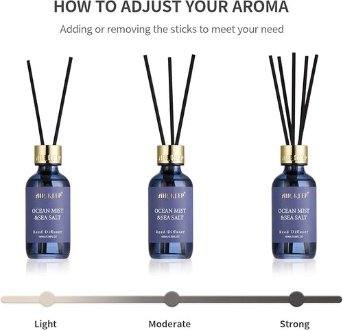Airkeep Reed Diffuser Set, 3.38 fl oz - Image 2