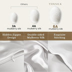 THXSILK 100% Silk Pillowcase for Hair and Skin Luxury 25 Momme Mulberry Silk - Image 2