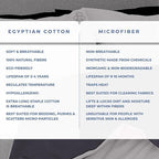 Kotton Culture Custom Duvet Cover-100% Egyptian Cotton 600 Thread Count Soft - Image 8