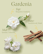 M&SENSE Two-Wicks Gardenia Scented Candles 12oz, 2 Wick Soy Spring Soy Candle - Image 2
