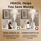 Coconut Vanilla Essential Oil, Coconut Vanilla Oil 4 Fl Oz 120ML - Image 6