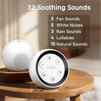 Battery Sound Machine Small White Noise Machine - Image 2