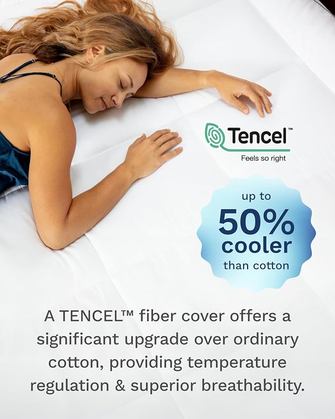 ViscoSoft 3 Inch Pillow Top Memory Foam Mattress Topper Twin XL - Image 4