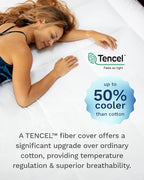 ViscoSoft 3 Inch Pillow Top Memory Foam Mattress Topper Twin XL - Image 4