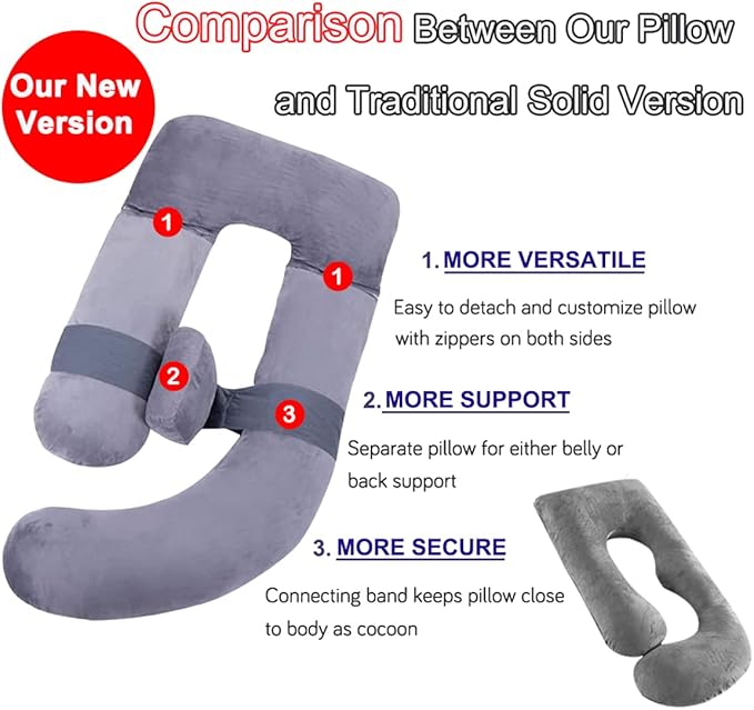 AS AWESLINGDetachable Maternity Pillow - Image 4