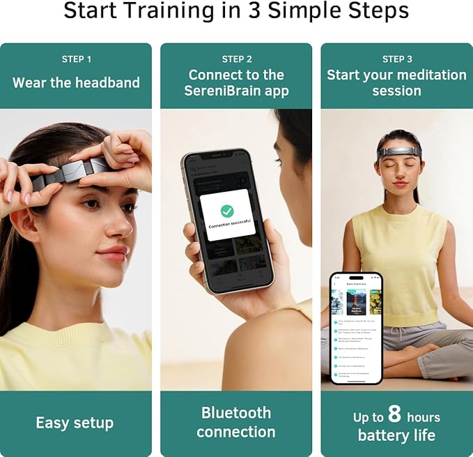 EEG Neurofeedback Headband for Meditation & Brainwave Monitoring, Real-Time - Image 9