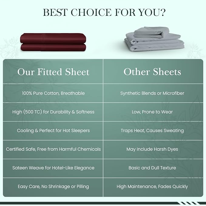 Feather & Stitch 1 Piece Fitted Sheet Twin Size, 100% Cotton Damask Sateen Weave - Image 8