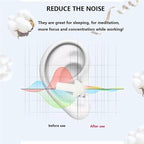 Earplugs for Sleeping Noise Cancelling, Reusable Ear Plugs– Super Soft - Image 3