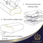 King Memory Foam Pillows 2-Pack – Ergonomic Cervical Pillow - Image 7