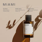 Scentify Miami Aroma Oil Refill Scent - Image 3