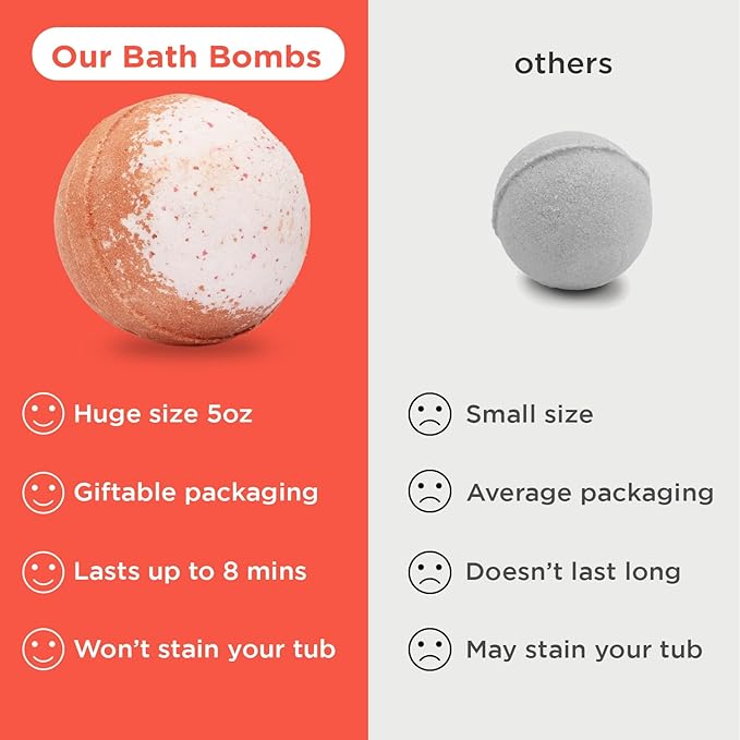 Superhero Bath Bombs for Kids - Image 7