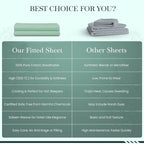 Feather & Stitch Fitted Bottom Sheet Only Full Size 500 TC-1 Piece 100% Cotton - Image 8
