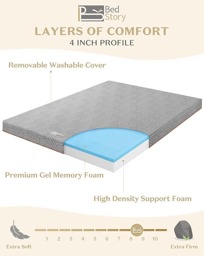 BedStory Firm Mattress Topper Queen - Image 5