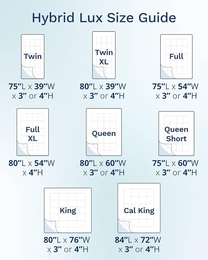 ViscoSoft 4 Inch Pillow Top Memory Foam Mattress Topper King - Image 8