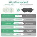 30 Packs Steam Eye Mask, Unscented Steam Eye Masks Disposable, Self-Heating - Image 7