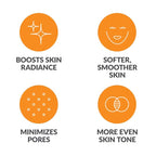 Clarisonic Sonic Face Exfoliator Cleansing Brush Head | Gentle Exfoliating - Image 2
