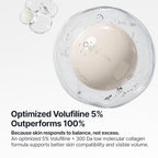 SUNGBOON EDITOR Deep Collagen Serum | 5% Volufiline + 58% Low Molecular - Image 7