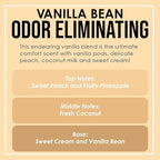 Vanilla Bean Odor Eliminating Highly Fragranced Candle - Image 4